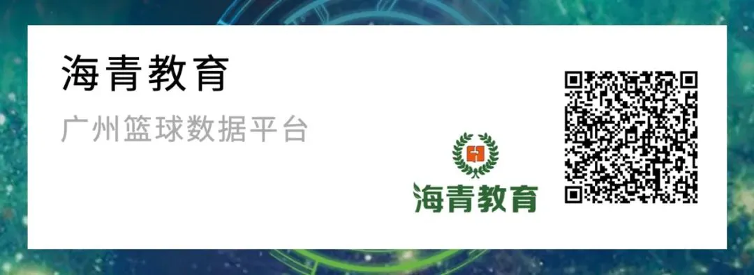 信息化工具如何提升篮球运动员的比赛表现_0