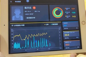  如何利用智能辅助设备提升篮球训练效果：专业策略与实践指南